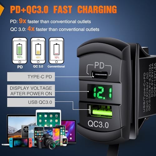 Nilight 5 Gang Rocker Switch Box w/Voltmeter PD Type C and USB Socket