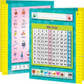 Really Good Stuff Resource Folder - Zaner Bloser - Primary - 12 folders