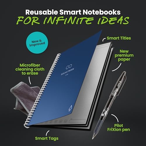 Rocketbook Core Reusable Smart Notebook, Executive Size 6x8.8, Blue