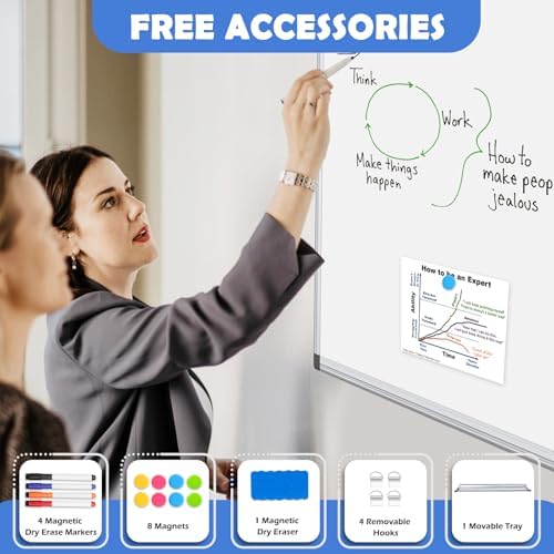 Double-Sided White Board Dry Erase Magnetic Whiteboard Wall 36x24, 3-Pack