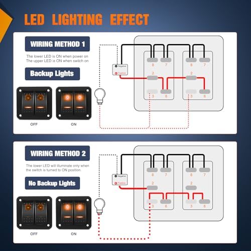 Nilight 3 Gang Rocker Switch Panel w/Orange LED Light 5Pin ON Off Pre-Wired
