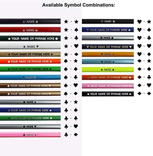 EZPENCILS & GIFTS - Golf Pencils Tipped with Eraser (1/2 a Pencil) - Sea Blue Colored Barrel - FREE-PERSONALIZATION - 2HB Black Lead - Custom Text - Non-Smear Eraser – Package of 20
