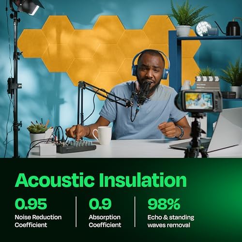 Acoustic Panels 12-Pack Soundproof Wall Panels 12"X10.4"X0.4" Sound Panels High Density Sound Dampening Panels - [Sunny Yellow Hexagon]