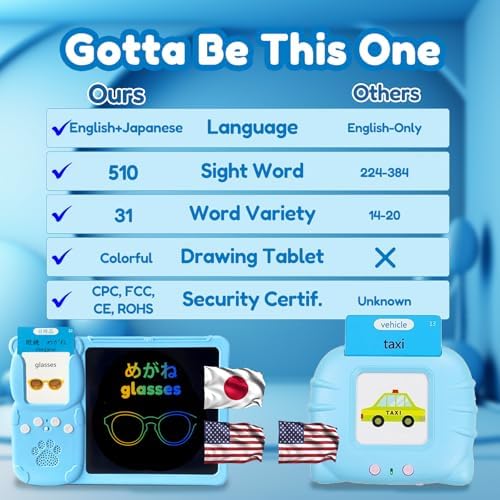 Writing Tablet with Bilingual Flash Cards for Kid, Japanese Blue