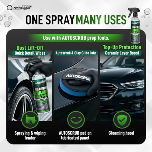 Nanoskin GRAPHENE Ceramic Detail Spray for Waterless Shine, 16 Oz