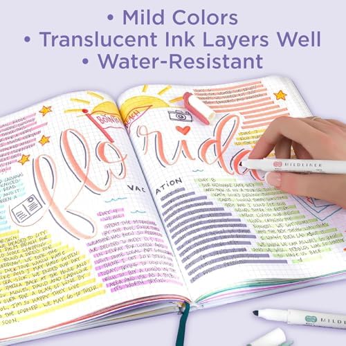 Zebra Pen MILDLINER No Bleed Highlighter, Rainforest, Dual Tip, 10-Pack