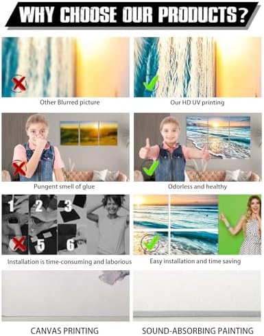 Acoustic Panels Beach Art, Sound Proofing Wall Panels, Noise Absorbing