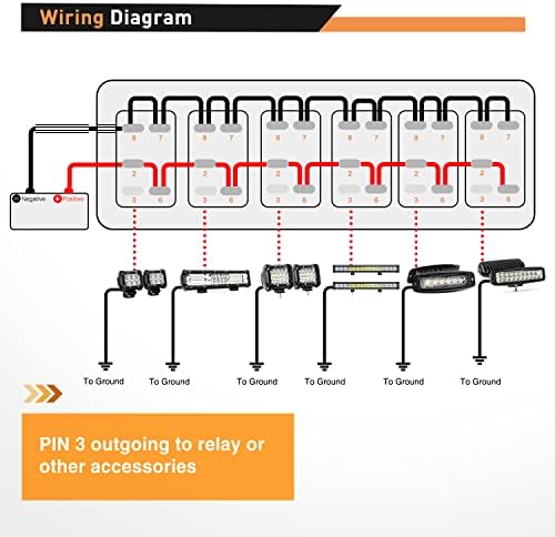 Nilight-90111F 6 Gang Aluminum Rocker Switch Panel Toggle Dash 5 Pin ON/Off Pre-Wired Rocker Switch Blue Backlit Switch for Automotive Car Marine Boat RV,2 Years Warranty