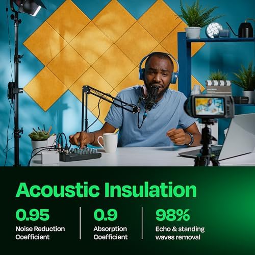 Acoustic Panels 12-Pack Soundproof Wall Panels 12"X12"X0.4" Sound Panels High Density Sound Dampening Panels - [Sunny Yellow Square]
