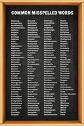 Commonly Misspelled Words Poster Writing Spelling For Middle School Classroom Elementary High Cool Wall Art Print Poster 12x18