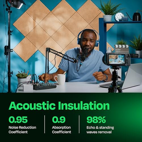 Acoustic Panels 12-Pack Soundproof Wall Panels 12"X12"X0.4" Sound Panels High Density Sound Dampening Panels - [Soft Camel Square]