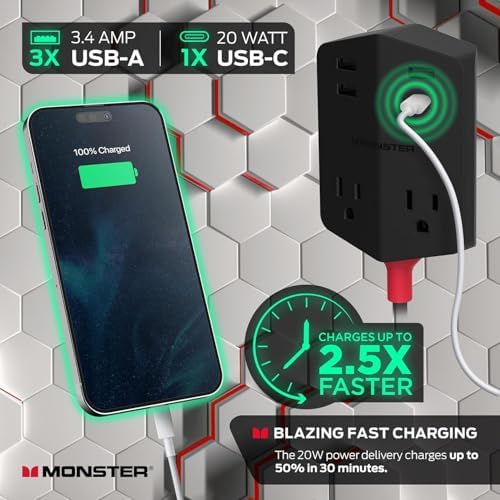 Monster Power Shield: Magnetic Wall Outlet Extender, Multiple Plug Outlet with 2 AC Outlets, 3 USB-A Ports, & 1 USB-C Port (20W)