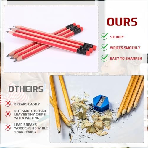 Seajan 96 Pcs 6B Jumbo Pencils, Big, Fat, Thick, Triangular Pencils Refill with Eraser 7 Inch Large Pencil for Kids Beginners Preschoolers Kindergarten School Office Christmas Gifts(Red)