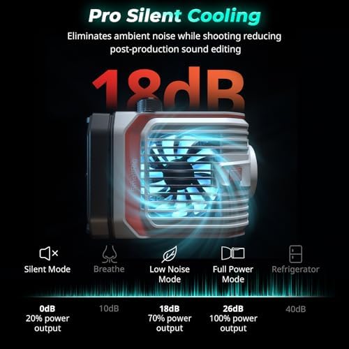 SmallRig RC 100C RGBWW COB Video Light, Portable 100W Continuous Lighting