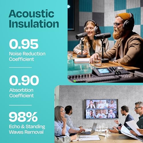 Acoustic Panels 12-Pack Soundproof Wall Panels 12"x12"x0.4" Decorative Sound Dampening for Your Home, Office, Studio, Bedroom & More with Unique LineWave Carving [Light Gray]