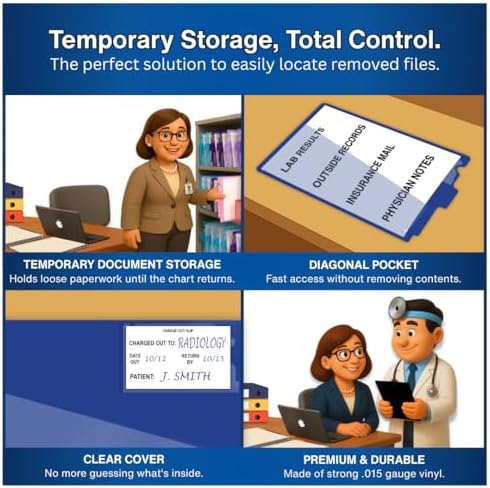 Doctor Stuff - Center Tab Vinyl Outguides, Diagonal Cut Front Pocket, Top Charge Out Slip Pocket, Plastic File Folder, Letter Size 9" x 13-1/4", Navy, 25/Box
