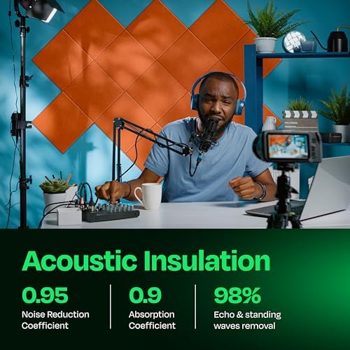 Acoustic Panels 12-Pack Soundproof Wall Panels 12"X12"X0.4" Sound Panels High Density Sound Dampening Panels - [Poppy Orange Square]