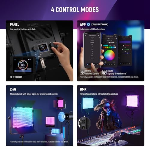 NEEWER PL60C RGB LED Panel Video Light APP/2.4G/DMX Control, 60W 23000Lux/0.5m 2500K-10000K RGBCW Pro Photography Studio Lighting /18 Scenes/V Battery Powered for Outdoor Filming Recording Streaming
