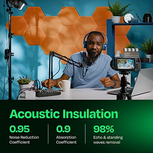 Acoustic Panels 12-Pack Soundproof Wall Panels 14"X12.1"X0.4" Sound Panels High Density Sound Dampening Panels - [70'S Orange Hexagon]
