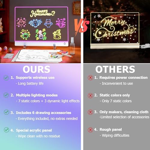 16.8-Inch Led Drawing Board for Kids: Rechargeable Lumiboard LED Drawing Tablet with 7 Colors&3 Dynamic Modes Dry Erase Boards Light Up Drawing Board Toys Birthday Gifts for Grandkids Girls Teens