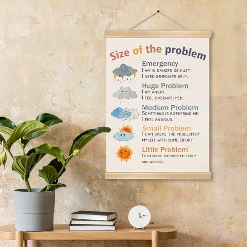You Found a Duck Size of the Problem Wall Hanging Poster,Emotional Regulation Chart Linen Wall Art for Classroom, Mental Health Counseling Office, Therapy Room, SEL Decor for Kids and Students 14x18.5In (BG024)