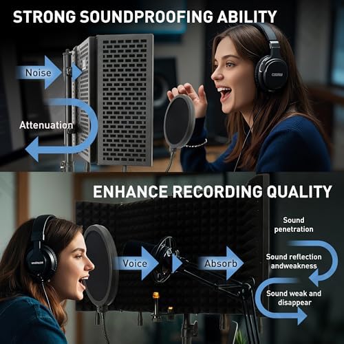 5-Sided Isolation Shield Microphone Stand with Pop Filter