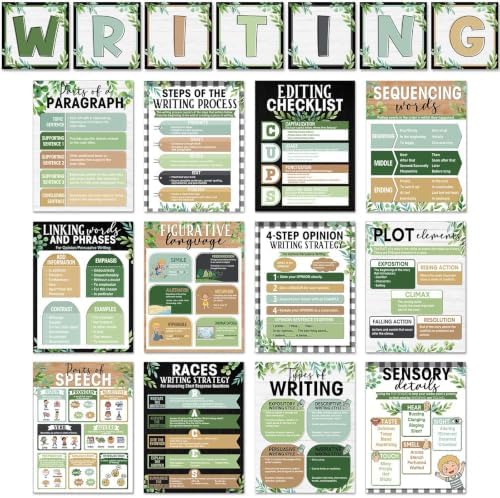 Funrous 19 Pcs Writing Strategies Posters for Classroom Eucalyptus Decor