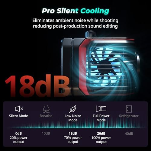 SmallRig RC 100C RGBWW COB Video Light, Portable 100W Continuous Lighting