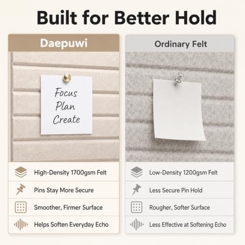 8 Pack Large Felt Bulletin Board Tiles, 48" x 24" Felt Pin Board