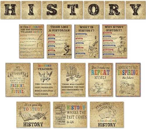 Funrous 19 Pcs History Posters History Classroom Decoration, Vintage