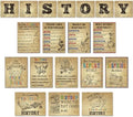 Funrous 19 Pcs History Posters History Classroom Decoration, Vintage