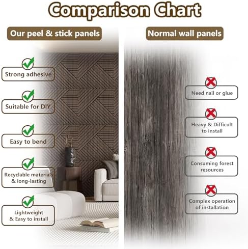 4 Packs Acoustic Wall Panels - Self-Adhesive 3D Wood Slat Wall Panel- Peel and Stick Sound Absorbing Panels for Noise Reducing - Feature Wall Decor for Home & Office