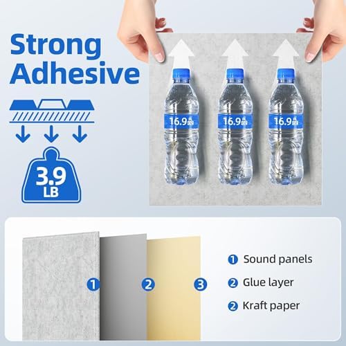 20 Pack Acoustic Panels with Self Adhesive Sound Proof Foam Panels for Wall