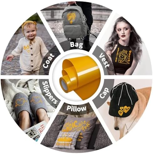 VinylRus Heat Transfer Vinyl, Yellow, 12" x 8ft