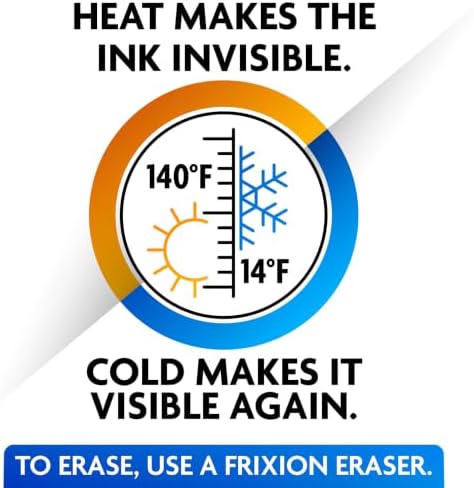 PILOT FriXion Fineliner Erasable Marker Pens, Fine Point 0.7 mm, Pack of 10