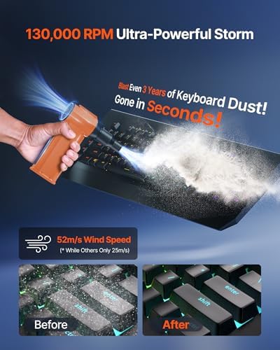 Compressed Air Duster, 130,000RPM Ultra-Powerful Electric Air Duster