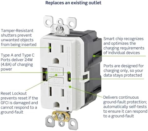 Leviton 15A SmartlockPro Self-Test GFCI Combination with Type A & Type-C USB in-Wall, USB Charger for Smartphones and Tablets, GUAC1-W, White
