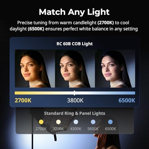 SmallRig RC 60B COB Video Light, Portable Continuous Output Light