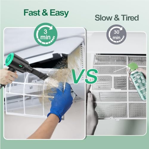 Meudeen Air Duster - Electric Air Blower - 5.74oz High Power Cleaning for Computer - PC - 2 Gear Compressed Air