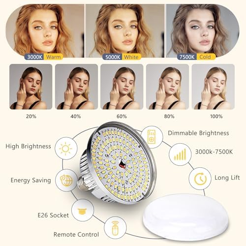 Torjim Softbox Photography Lighting Kit | 20" X 20" & 85W LED Studio Lights