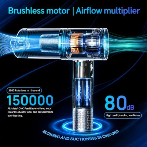 2-in-1 Compressed Air Duster and Mini Vacuum Cleaner with 150000 High RPM - Powerful Brushless Motor for Desktop, Keyboards, Laptop, Dryer and Electronics