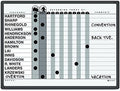 Quartet In and Out Dry Erase Magnetic Board 24"W x 18"H, In & Out Personnel Matrix for 15 Names, DuraMax Porcelain, Black Frame (781G)