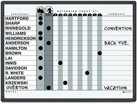 Quartet In and Out Dry Erase Magnetic Board 24"W x 18"H, In & Out Personnel Matrix for 15 Names, DuraMax Porcelain, Black Frame (781G)