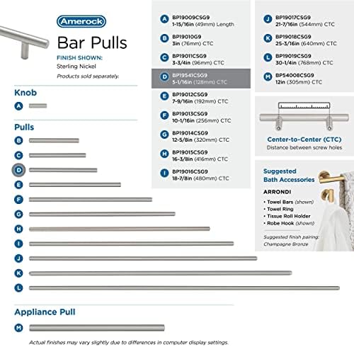 Amerock 5-1/16" Bar Pulls Sterling Nickel Drawer Pull