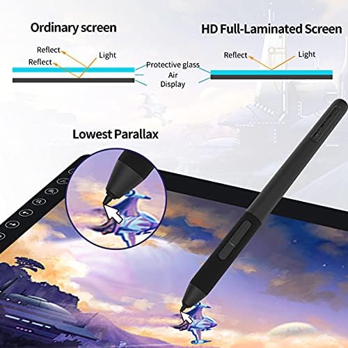 GAOMON PD2200 Drawing Tablet with Screen, 21.5", Full-Laminated, 130% sRGB