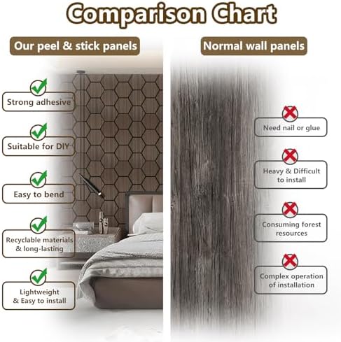 Hexagon Acoustic Wall Panels, Self-Adhesive Sound Absorbing Wall Panel by ARMURO, 4 Pack Covers 19.27 Sq Ft, Peel and Stick Noise Reducing for Home Office Studio Bedroom Wall Decor