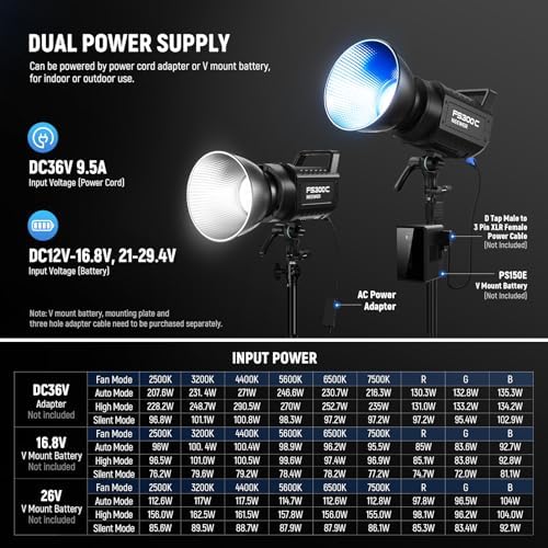 NEEWER FS300C 300W RGB LED Video Light with App/2.4G Control