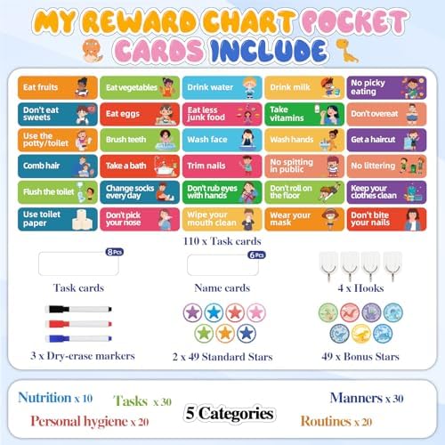 Behavior Chore Chart for Kids - Visual Schedule with 118 Chores (Including 8 Blanks) & 147 Stars, Reward Chart for Toddlers, Responsibility & Daily Routine Chart for Kids - Ideal for Ages 3-9