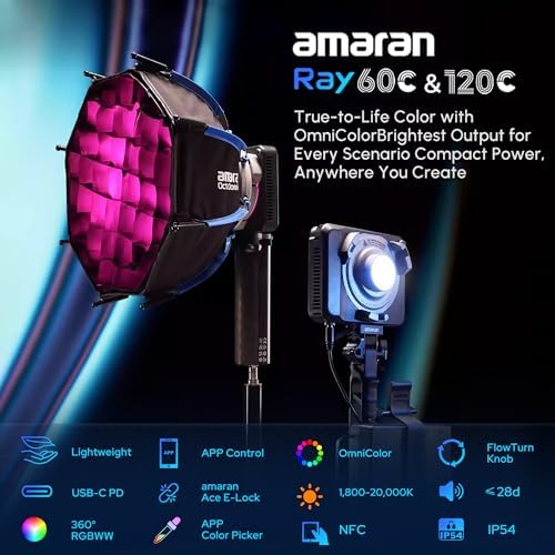 Aputure Amaran Ray 60C Led Portable Video Light,CCT 1,800K-20,000K Photography Light with Softbox Portable Bag (60W)