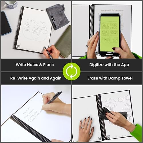 Rocketbook Core Reusable Spiral Notebook, Executive Size 6x8.8, Green - Dotted Pages, App-Connected, Erasable, Durable Cover, Ideal for School, Work, and Creative Projects